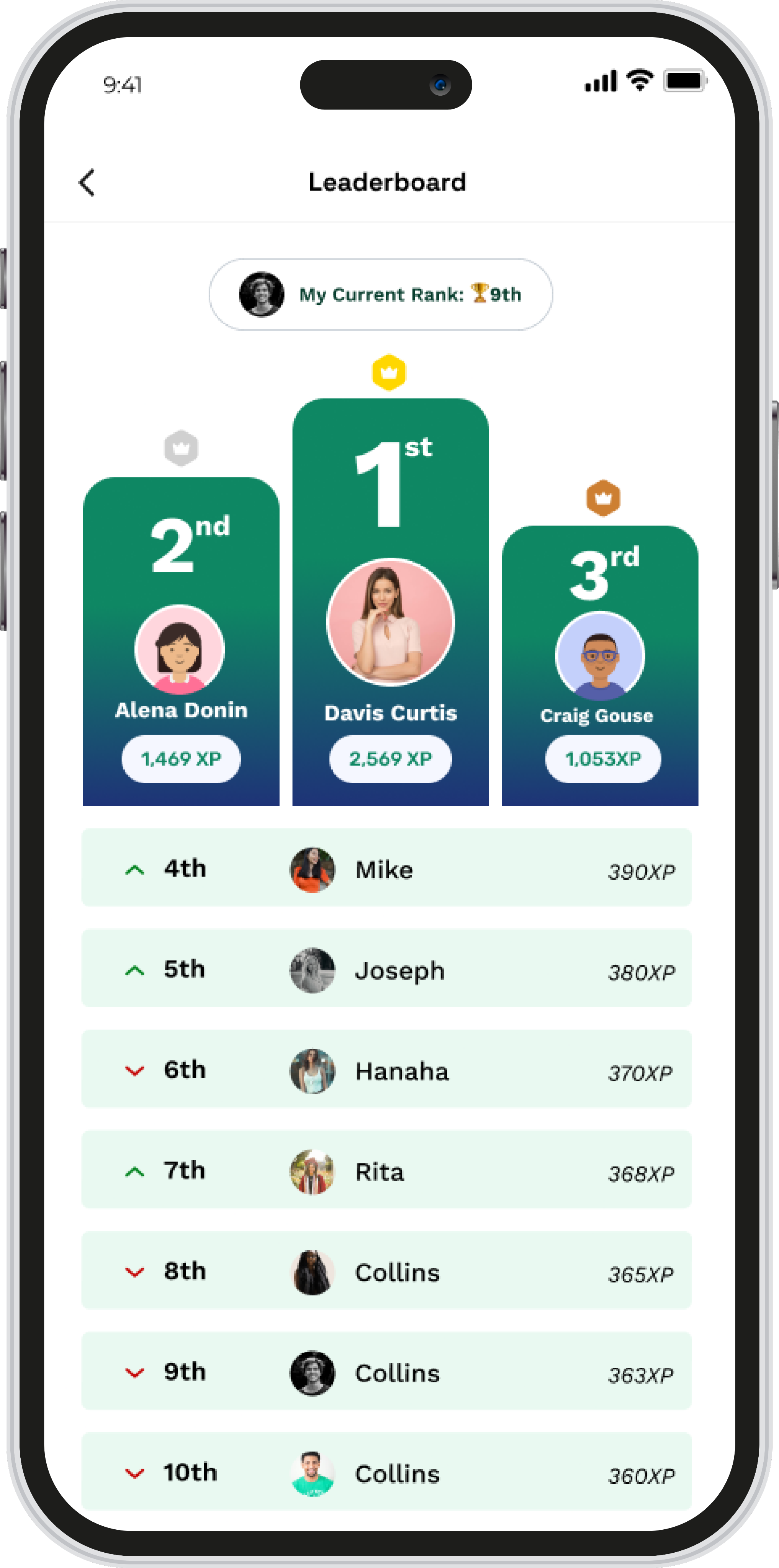 Leaderboard screen