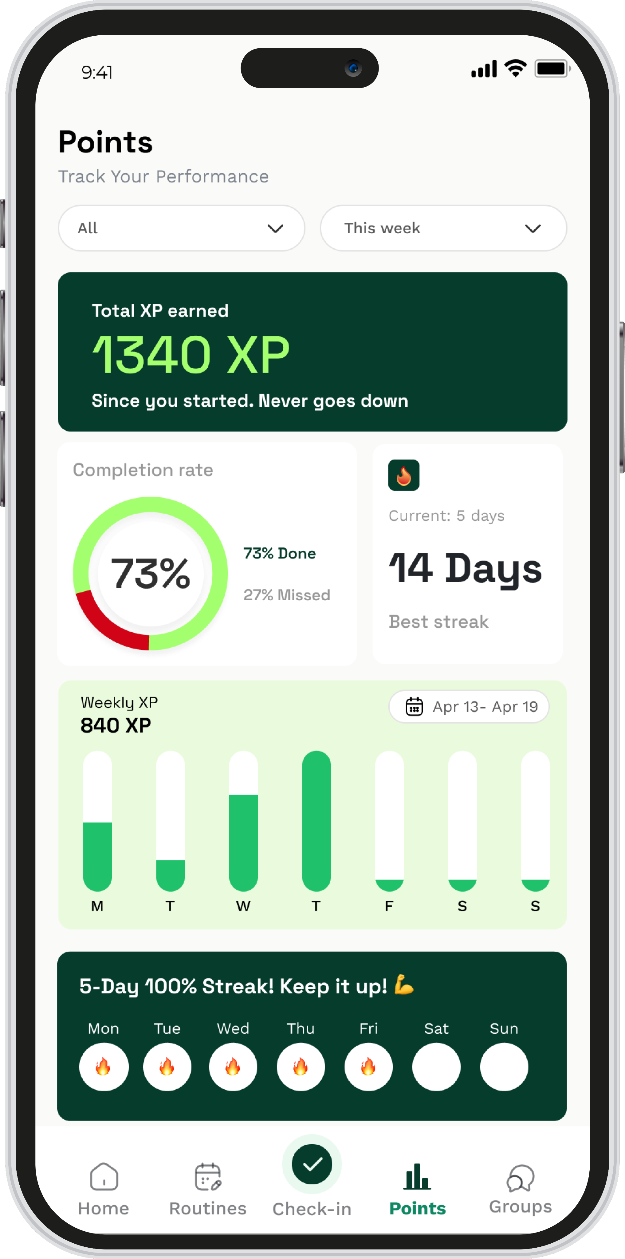 Points screen